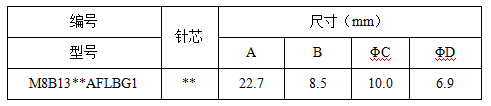 屏蔽 母膠芯.png