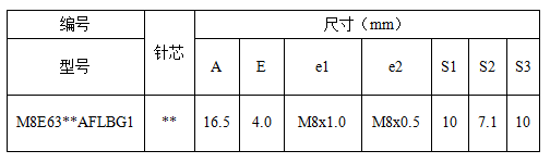 后鎖公.png