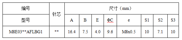 后鎖母.png