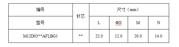 d f (2).png