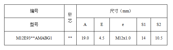 e m (2).png