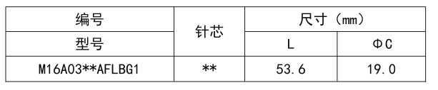 K M.png